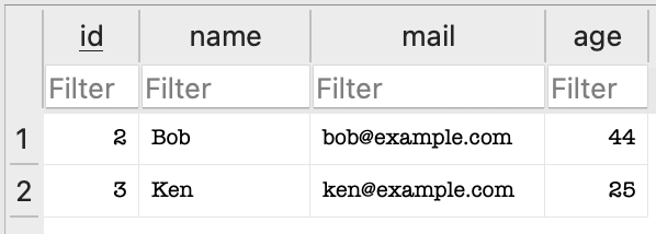 delete_user の実行結果