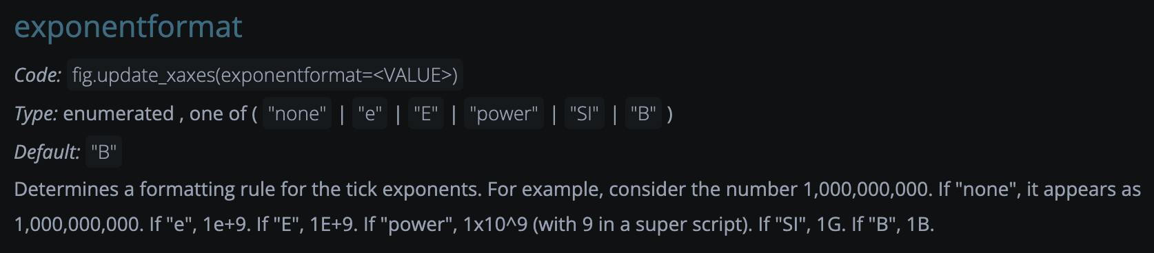 exponentformat で指数表記を調整したグラフ