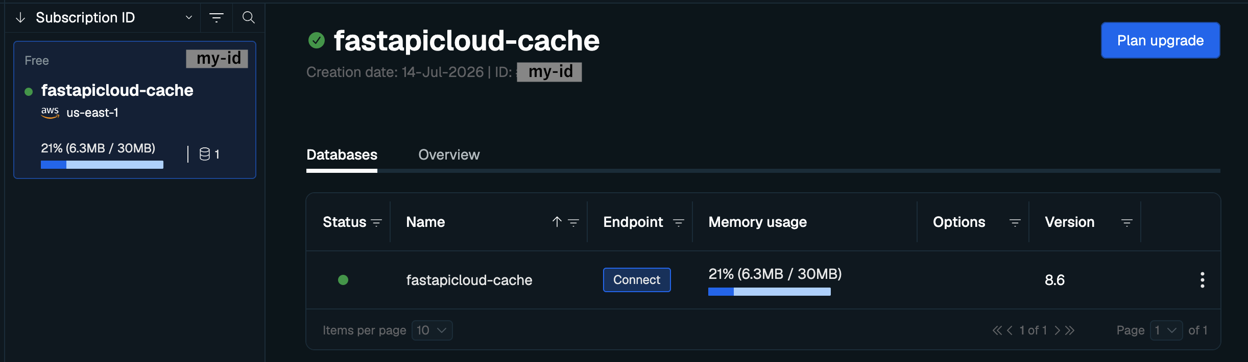 作成直後のサブスクリプション画面。Free プランの fastapicloud-cache データベースが active になっている